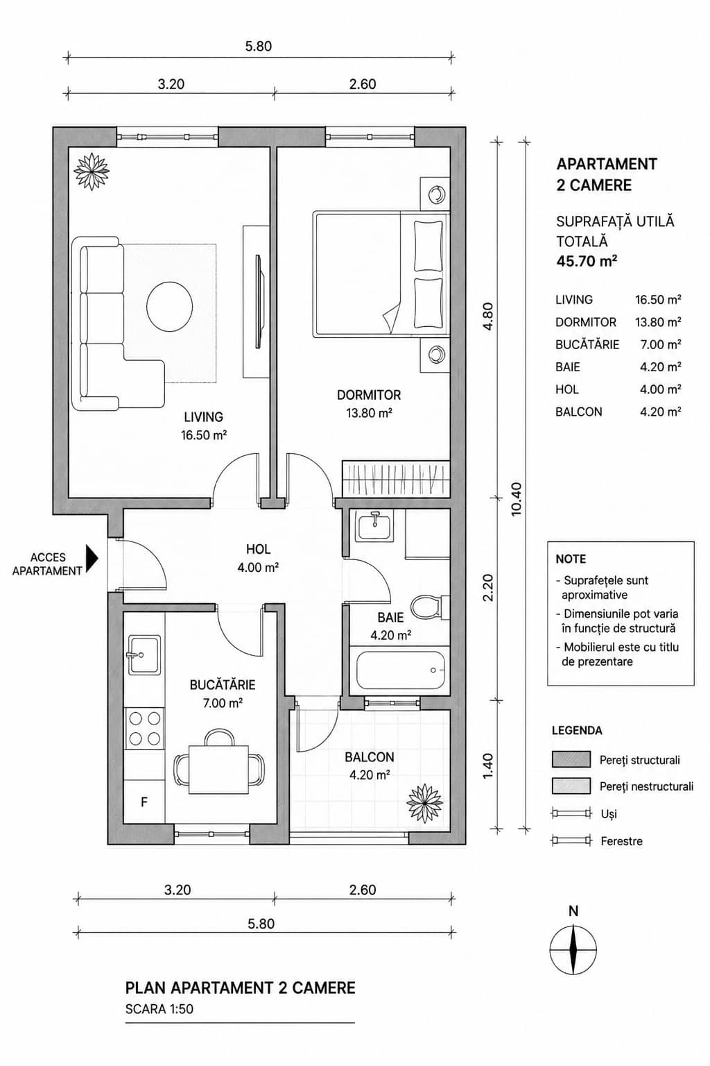renovare-prmium-renovare -apartamente -luxury